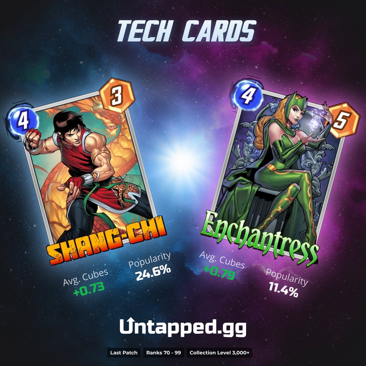 Untapped.gg | MARVEL SNAP tweet media