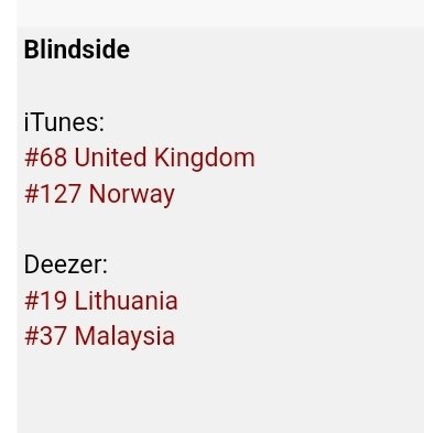 JemmaJArmy89x's tweet photo. Let's change these numbers! 💜
#JArmyLove #JArmyFamily #Blindside #KeepSteaming https://t.co/0mmh80sL5x