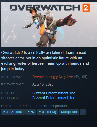 All these negative reviews piss me off because there is so much to actually complain about with overwatch 2 right now but they're all bringing up things from forever ago and have clearly not touched the game in years if they've ever even played it
