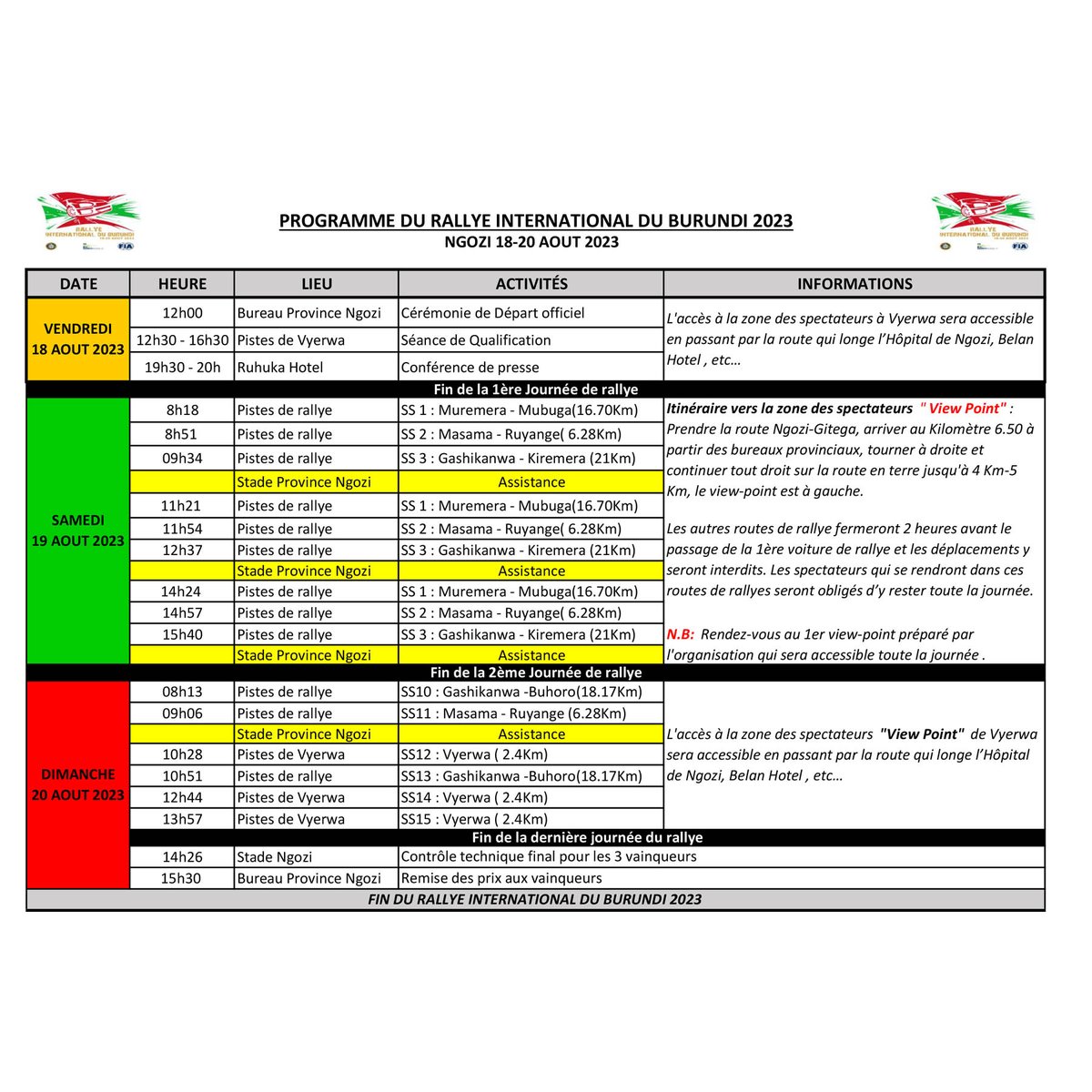 Encore 7 jours avant le grand rendez-vous📅 
 
📝Programme du rallye international du Burundi 2023

Vendredi 18 Août 2023:

➡️ Cérémonie de Départ officiel (Province Ngozi): 12h00 

➡️ Séance de Qualification (Vyerwa) :12h30-16h30

➡️ Conference de presse (Belan Hotel): 19h30-20h