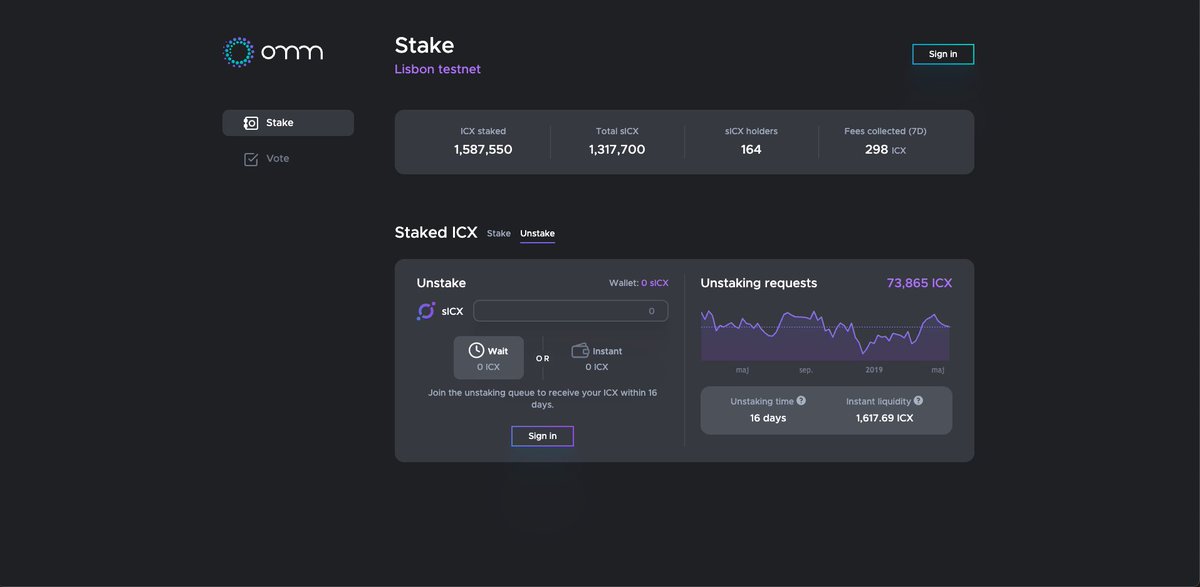 robibobi_m's tweet photo. Been silent.. 😶

Been working.. 🏗️

Been testing.. 

When Liquid Staking on @ommfinance ?

Soon @helloiconworld , soon.. 💪

#OMM #ICX https://t.co/76MpR9trPT