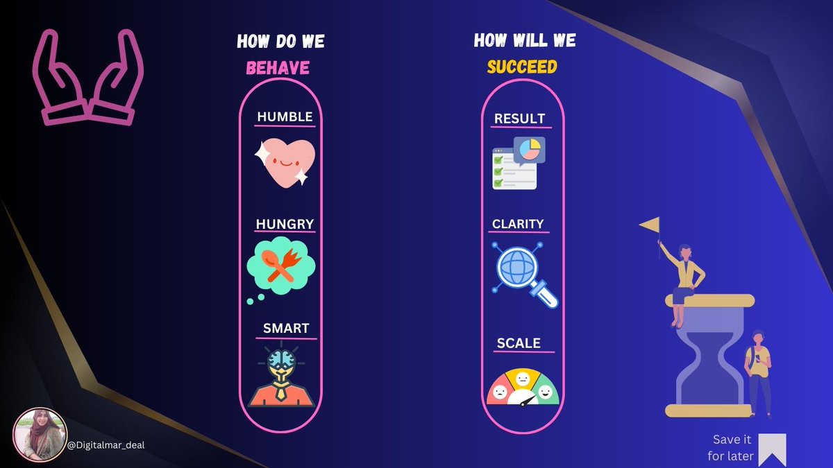 How do we behave | How will we succeed ,,,,,#TOBECONTINUED_03 #โหวตนายก #RIDWIN #VS魂 #Fabinho #ALGS #EXOONMCOUNTDOWN #Lavia #Kaag #lovefighters #LGBT #VIVANT