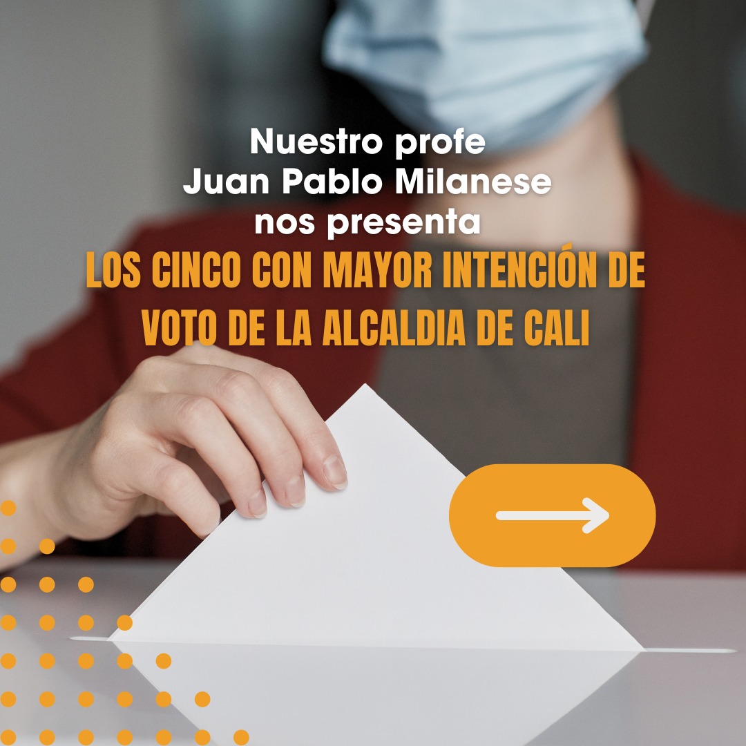 cip_icesi's tweet photo. Análisis de nuestro profesor Juan Pablo Milanese: los cinco candidatos con mayor intención de voto en las elecciones a la alcaldía de Cali. https://t.co/8oLforCHNA