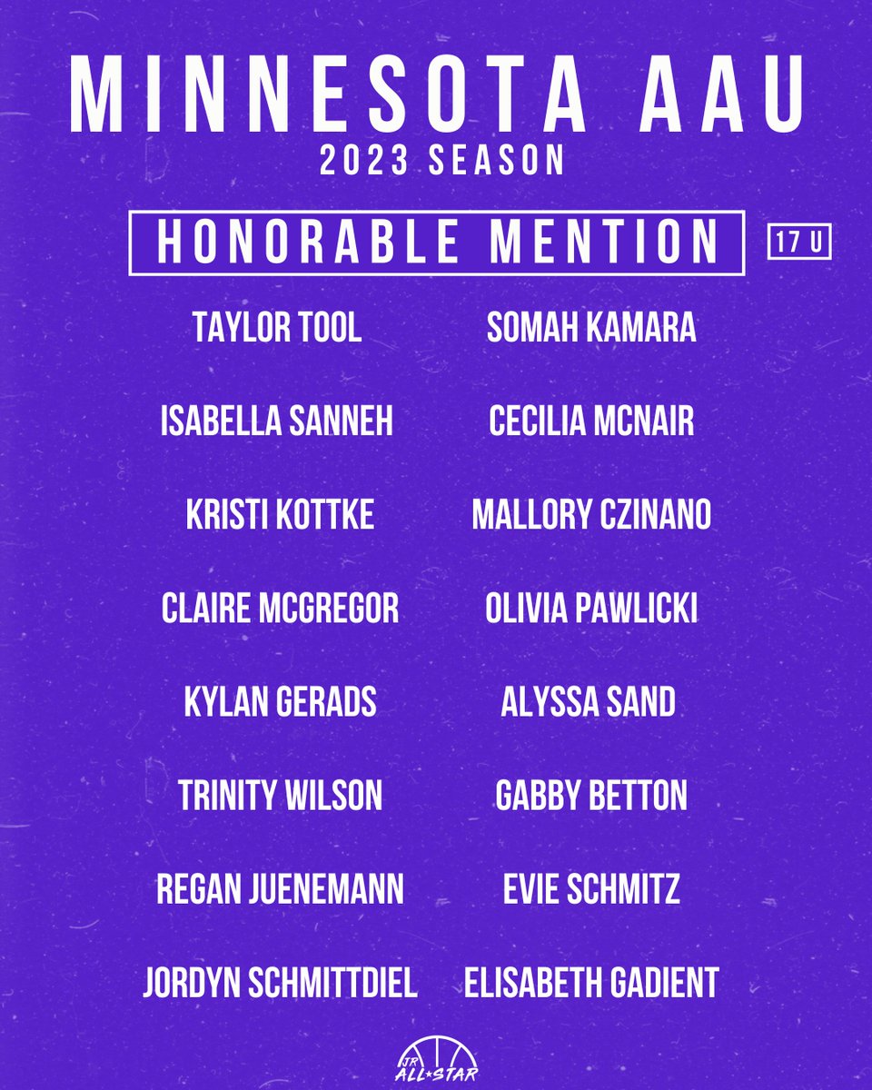 Minnesota Jr. All-Star GBB (@jrallstarmn) on Twitter photo Minnesota AAU Season - ๐๐๐-๐ญ๐ณ๐จ ๐ง๐๐๐ ๐ฆ
Check out our Honorable Mentions!
๐ jrallstar.com/2023/08/2023-mโฆ
<a href="/tool_taylor/">Taylor Tool</a> <a href="/IsabellaSanneh/">Isabella sanneh</a> <a href="/KristiKottke/">Kristi Kottke</a> <a href="/ClaireMcG33/">Claire McGregor</a> <a href="/gerads_kylan/">Kylan Gerads</a> <a href="/TrinityWilson30/">Trinity Wilson</a> <a href="/ReganJuenemann/">Regan Juenemann</a> <a href="/SomahKamara2024/">Somah K. Kamara</a> <a href="/McnairCecilia/">Cecilia McNair</a> <a href="/OliviaPawlicki/">Olivia Pawlicki</a> <a href="/CzinanoMallory/">Mallory Czinano</a> Minnesota AAU Season - ๐๐๐-๐ญ๐ณ๐จ ๐ง๐๐๐ ๐ฆ
Check out our Honorable Mentions!
๐ jrallstar.com/2023/08/2023-mโฆ
<a href="/tool_taylor/">Taylor Tool</a> <a href="/IsabellaSanneh/">Isabella sanneh</a> <a href="/KristiKottke/">Kristi Kottke</a> <a href="/ClaireMcG33/">Claire McGregor</a> <a href="/gerads_kylan/">Kylan Gerads</a> <a href="/TrinityWilson30/">Trinity Wilson</a> <a href="/ReganJuenemann/">Regan Juenemann</a> <a href="/SomahKamara2024/">Somah K. Kamara</a> <a href="/McnairCecilia/">Cecilia McNair</a> <a href="/OliviaPawlicki/">Olivia Pawlicki</a> <a href="/CzinanoMallory/">Mallory Czinano</a>