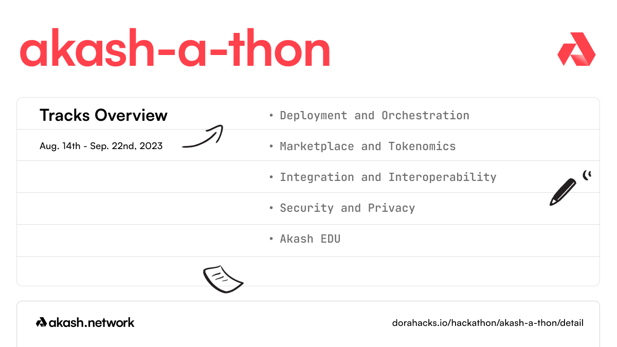 The #akashathon is almost here.

Bring your best ideas and build alongside developers from around the world. Plus, the top projects in each track will win a share of over $50,000 in $AKT.

Check out the hackathon tracks and register today:
→ dorahacks.io/hackathon/akas…