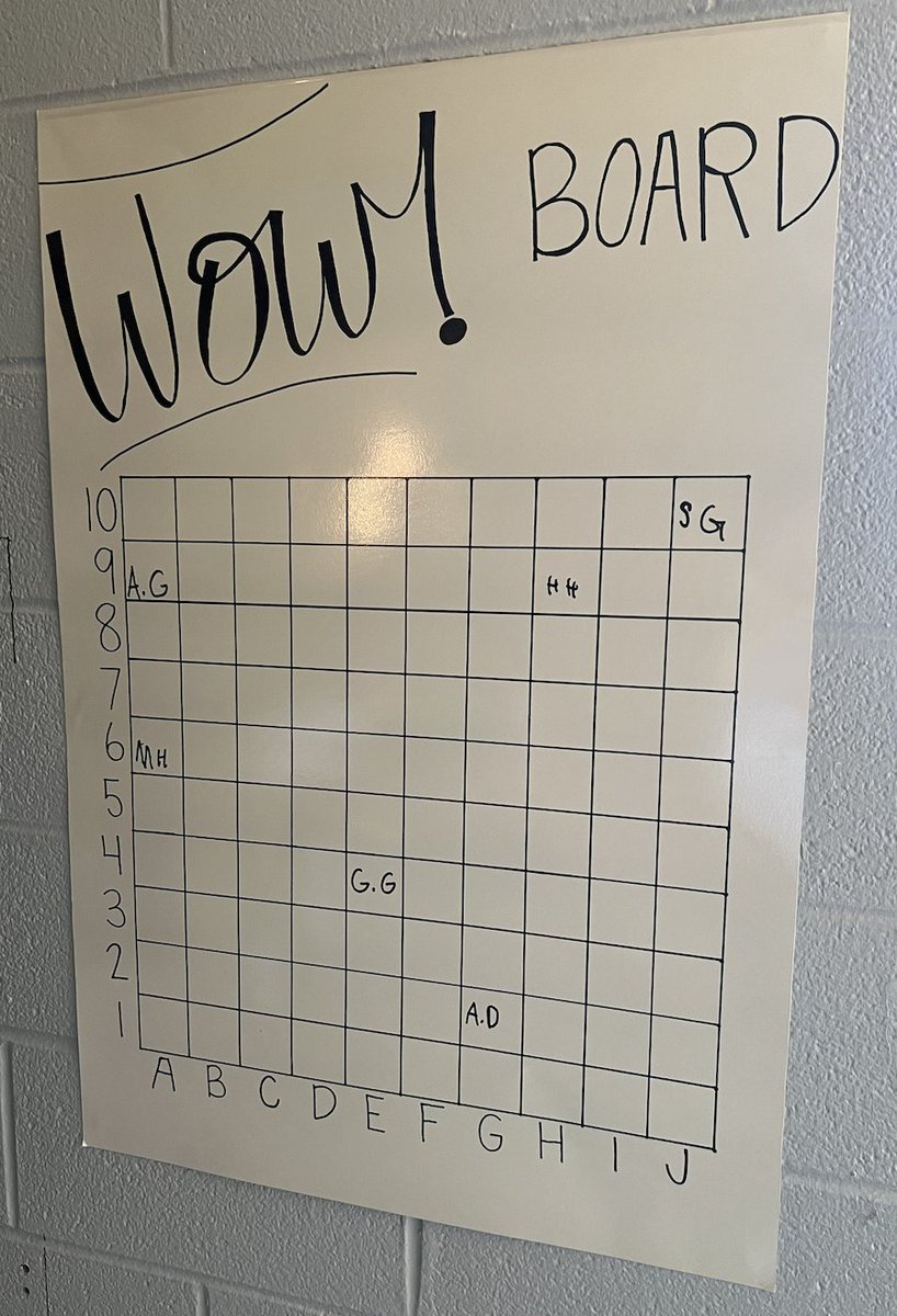 4th grade at <a href="/BESBartlett/">BESBartlett</a> is excited to try this to recognize students who go above and beyond! When we see students doing something exceptional, they sign their initials in a square. Once the board is full, we use a randomizer to choose squares and give rewards! #simplytheBESt