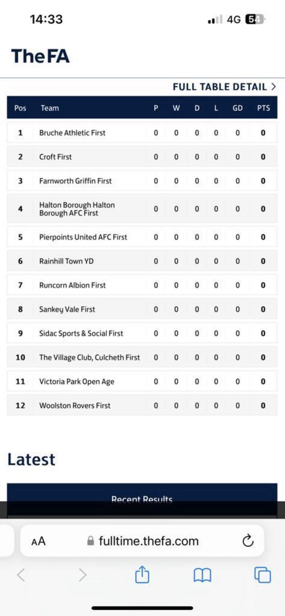 Bruche Athletic FC tweet media