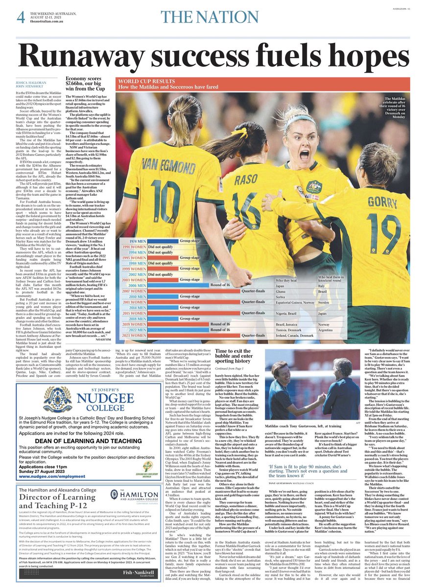 peterfilopoulos's tweet photo. Thrilled by the undeniable rise of the @TheMatildas & their power to captivate the nation. Their success on the global stage, combined with the huge surge in participation particularly young female players, showcases the pressing need for a robust Community Facilities Fund. Together, we can write soccer’s next chapter in Australia @australian @JohnStensholt #grassrootsfootball #Matildas #TilitsDone