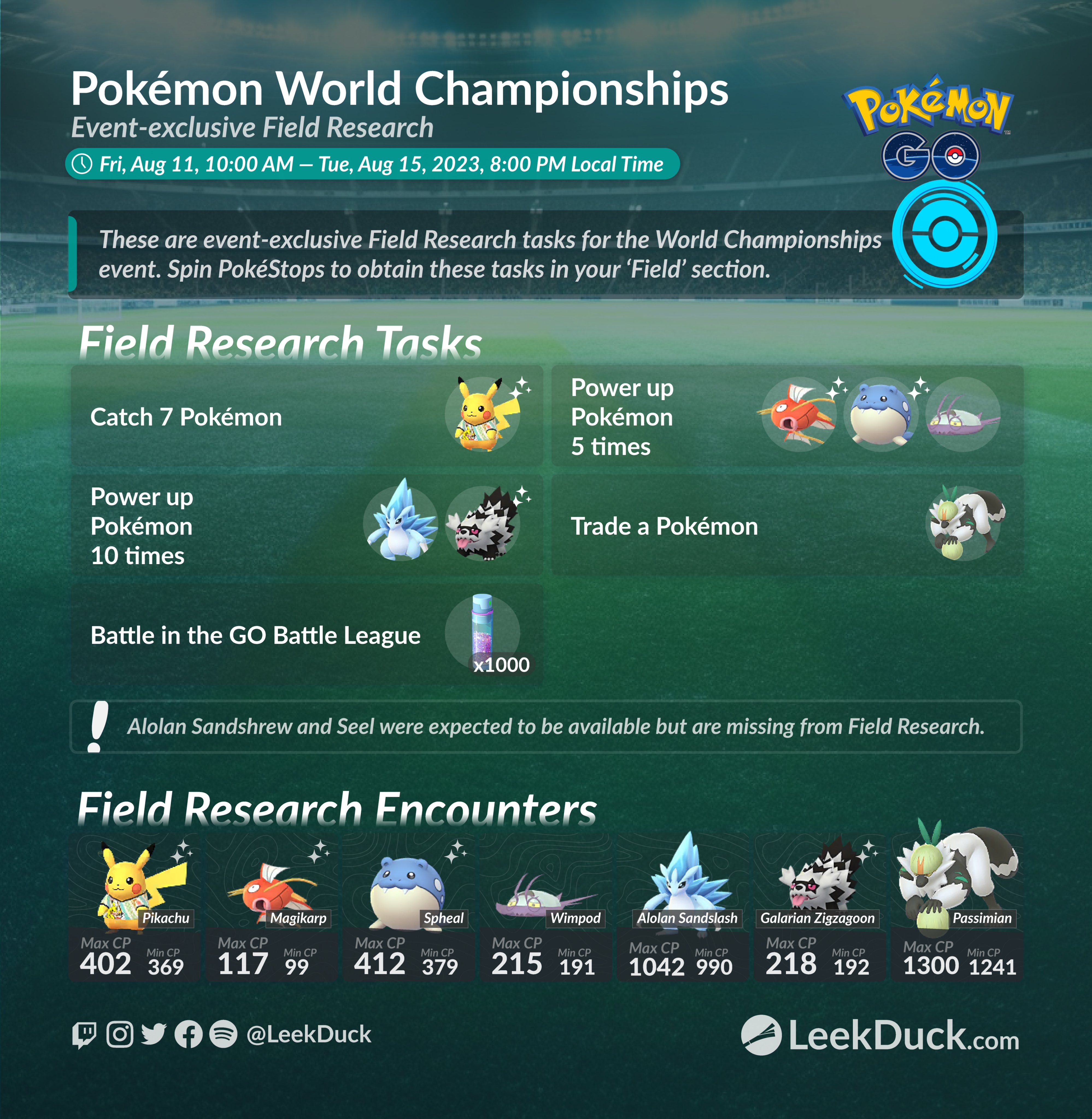 Research - How many Pokemon are obtainable in each title?