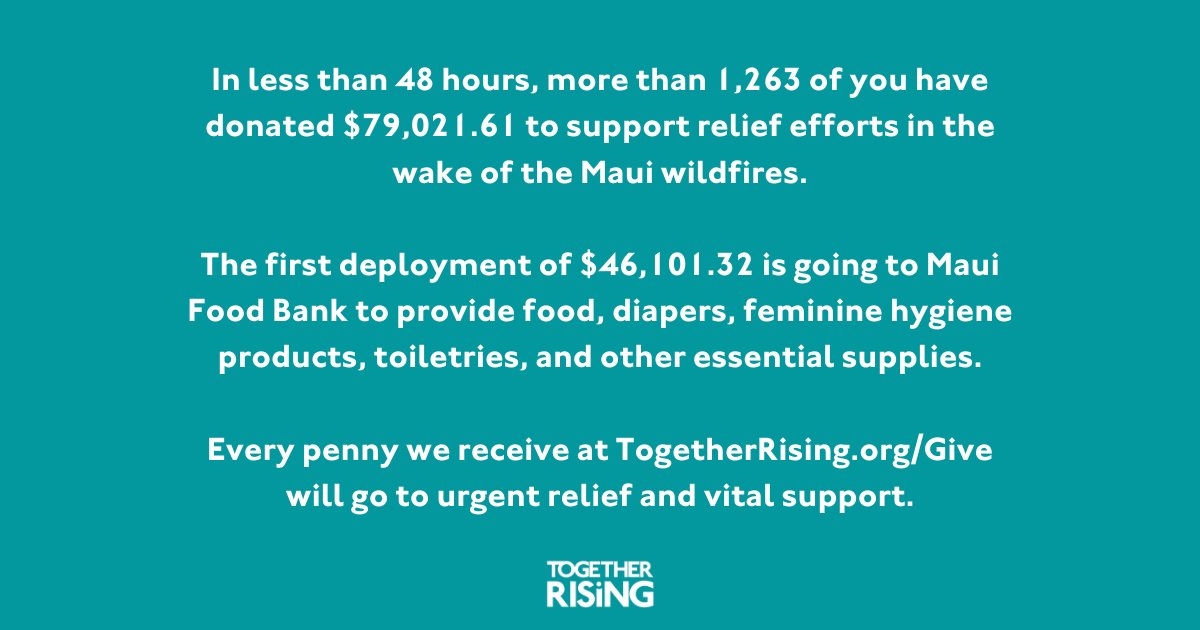 GlennonDoyle's tweet photo. At @togetherrising, we are delivering urgent relief to families devastated by the wildfires in Maui.
Amid this devastation, YOU showed up to turn our collective heartbreak into action. Thank you.
Please consider donating at https://t.co/iw6zD7v3aQ. https://t.co/qBDiyC2nU2