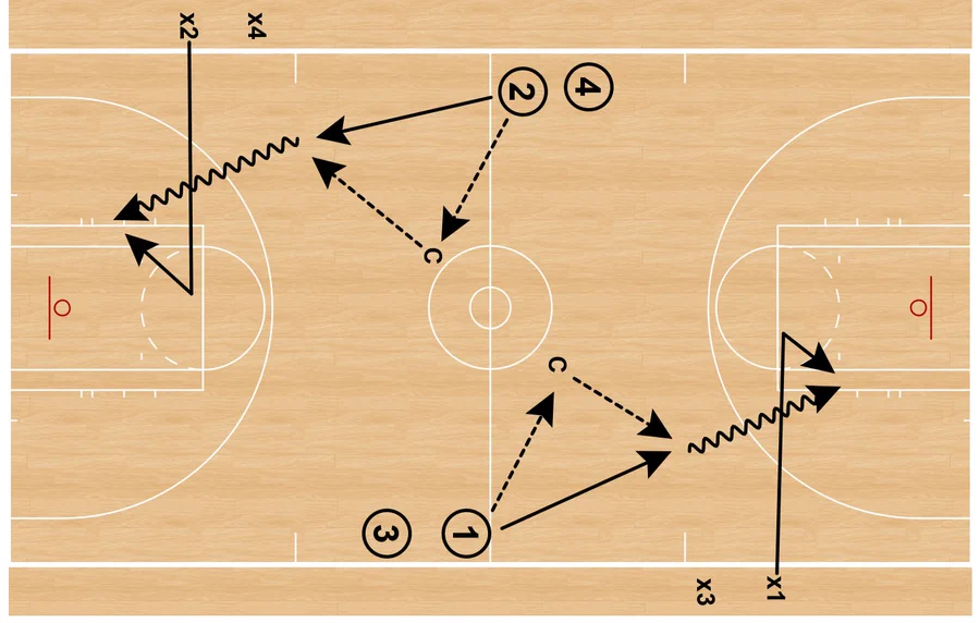 Coach Tony Miller tweet media