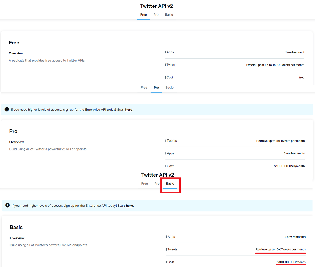 spudd1ver's tweet image. #TwitterDev @elonmusk @Twitter @X
Can the new Twitter/X API v2 costs plans be revised?
I used to be able to use the API to retrieve/post tweets into an IRC #SpaceX channel for free and now I see the monthly cost to use the BASIC API package is $100/m to retrieve up to 10K Tweets…