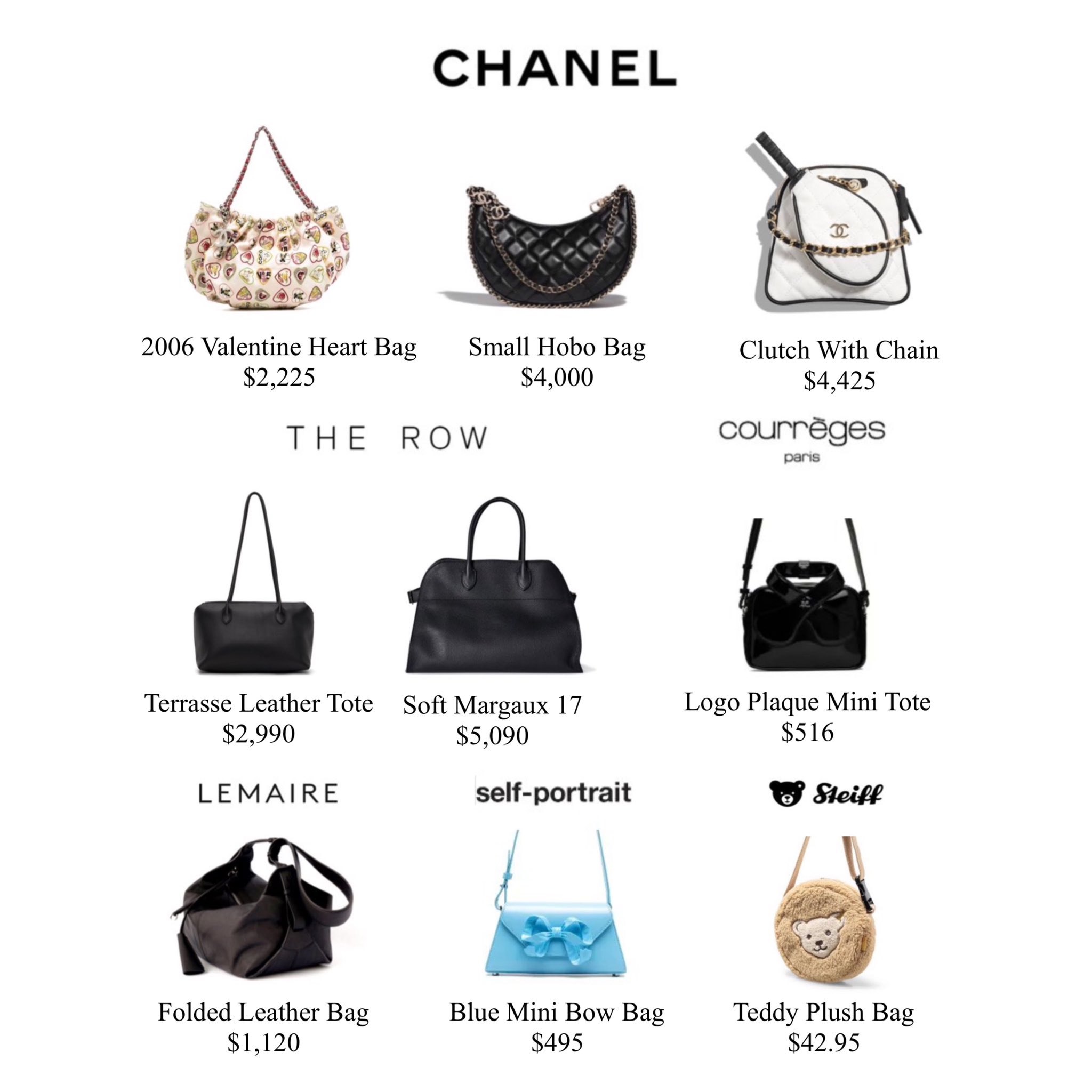 chanel 2006 bag collection