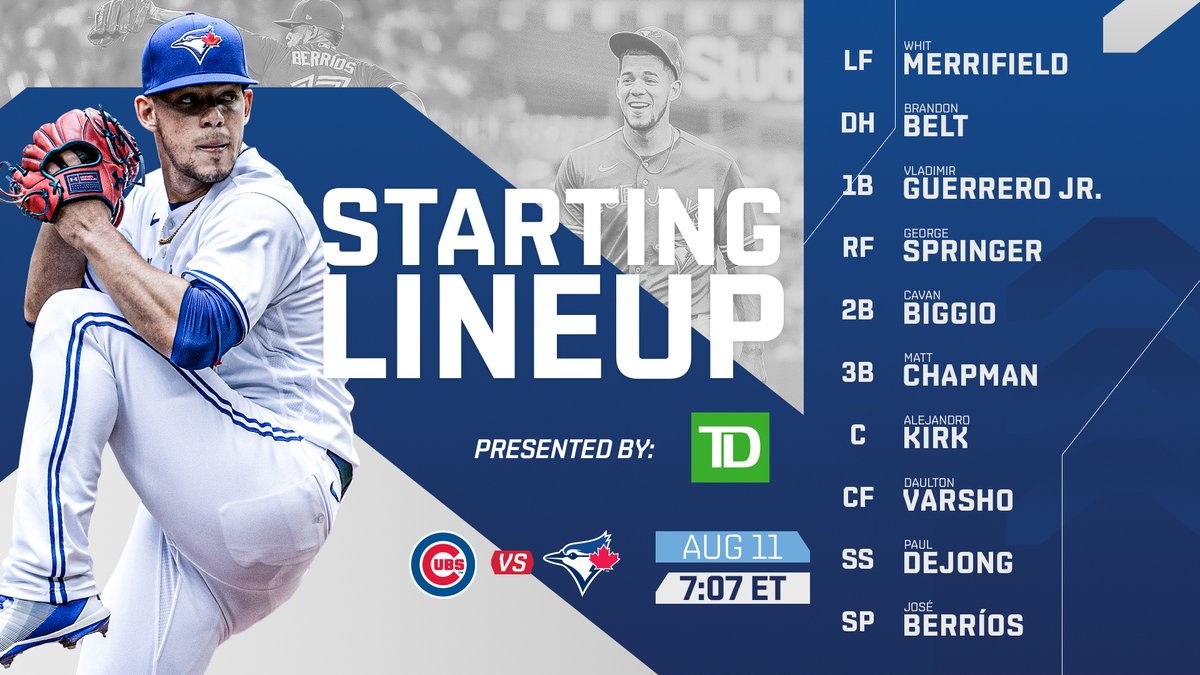 Toronto Blue Jays tweet media