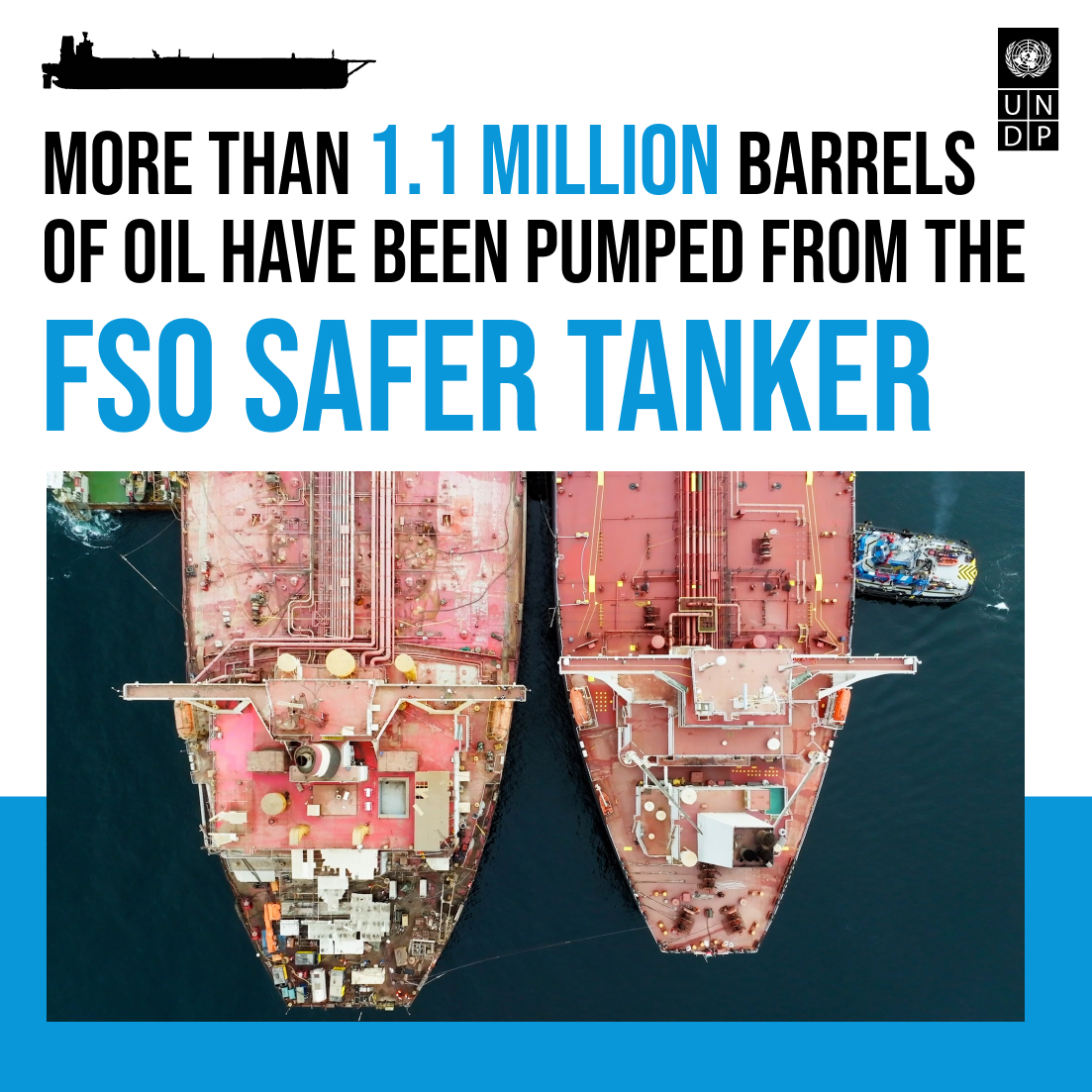 3️⃣vessels
1️⃣objective
🚢Over a million barrels of oil
 
After months of hard work, the <a href="/UN/">United Nations</a>-led operation has successfully transferred the oil from the decaying #FSOSafer, preventing a major environmental and humanitarian disaster in the Red Sea.
 
See how: go.undp.org/Py5e