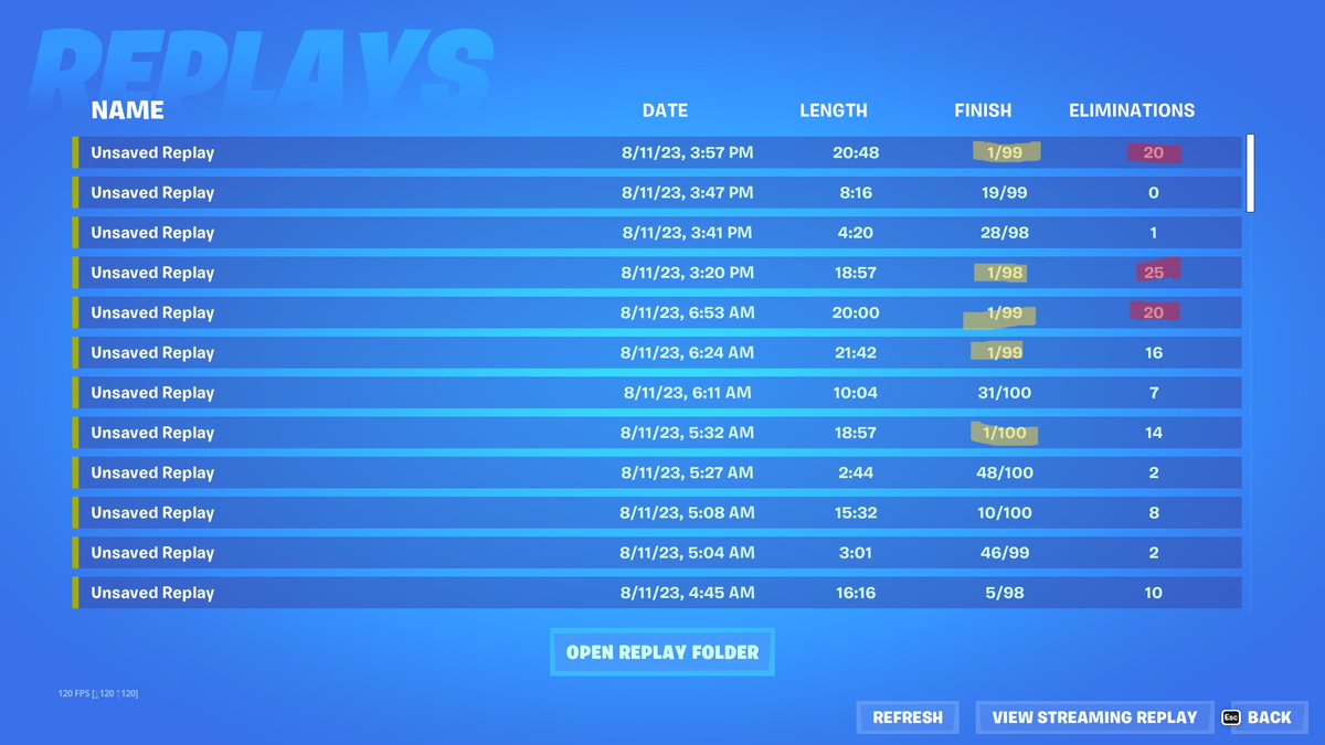 seasethebeast's tweet photo. Slaying it out today on @Twitch @FortniteGame 

https://t.co/CowWHmIvzF https://t.co/f5eKYC8IdU