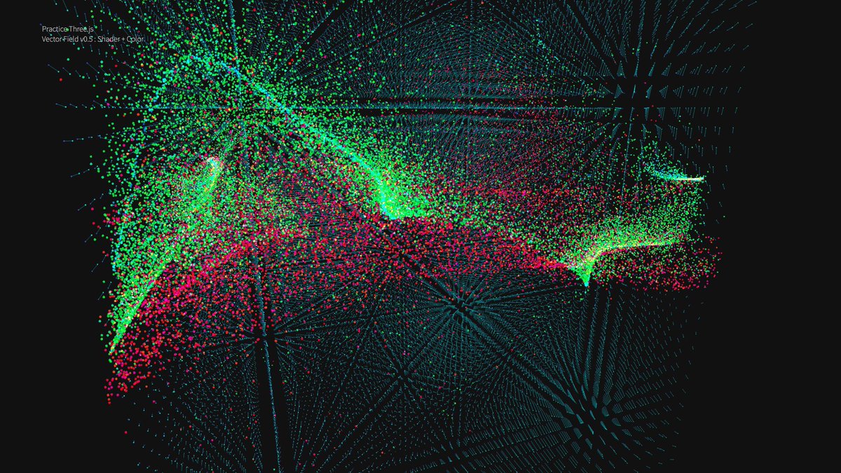 jeonghopark's tweet photo. Practice_05 Shader, Vector field Fluctuation and Motion particles, Three.js
Quantum Fluctuation, Quantum Field

online view:
https://t.co/RCsYsfSqON

#practice #creativecoding #math #threejs #vectorfield #geometryart #geometry #javascript #mathvisualization #physicsvisualization https://t.co/hHTztw0gND
