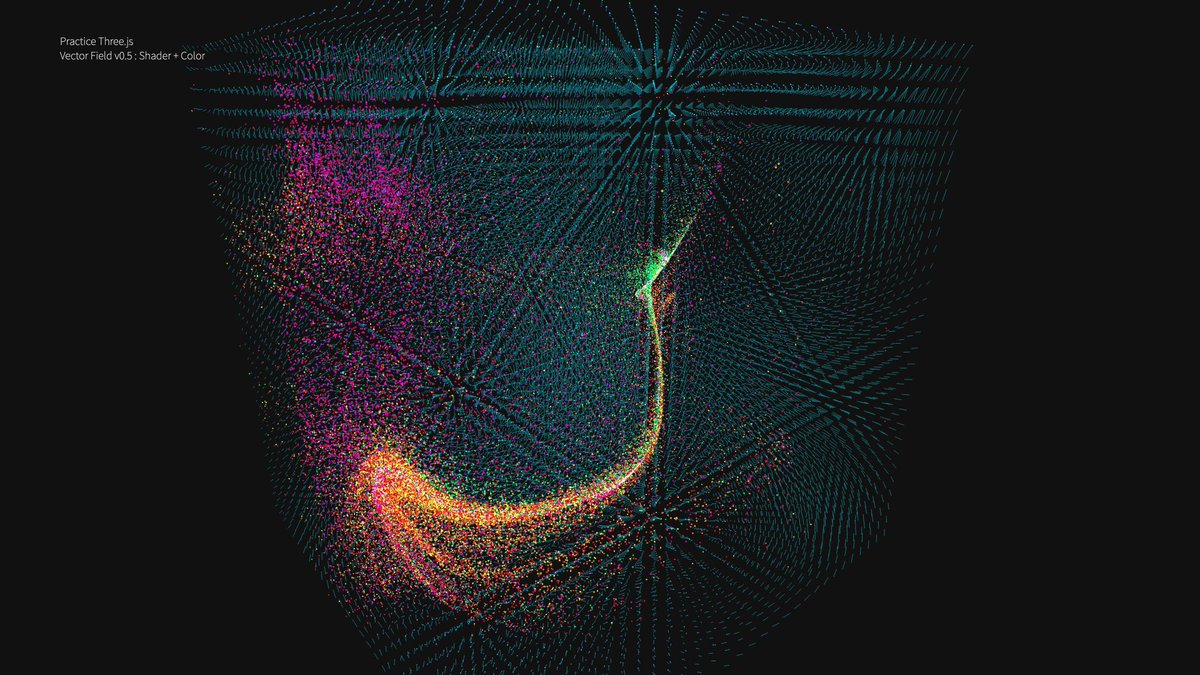 jeonghopark's tweet photo. Practice_05 Shader, Vector field Fluctuation and Motion particles, Three.js
Quantum Fluctuation, Quantum Field

online view:
https://t.co/RCsYsfSqON

#practice #creativecoding #math #threejs #vectorfield #geometryart #geometry #javascript #mathvisualization #physicsvisualization https://t.co/hHTztw0gND