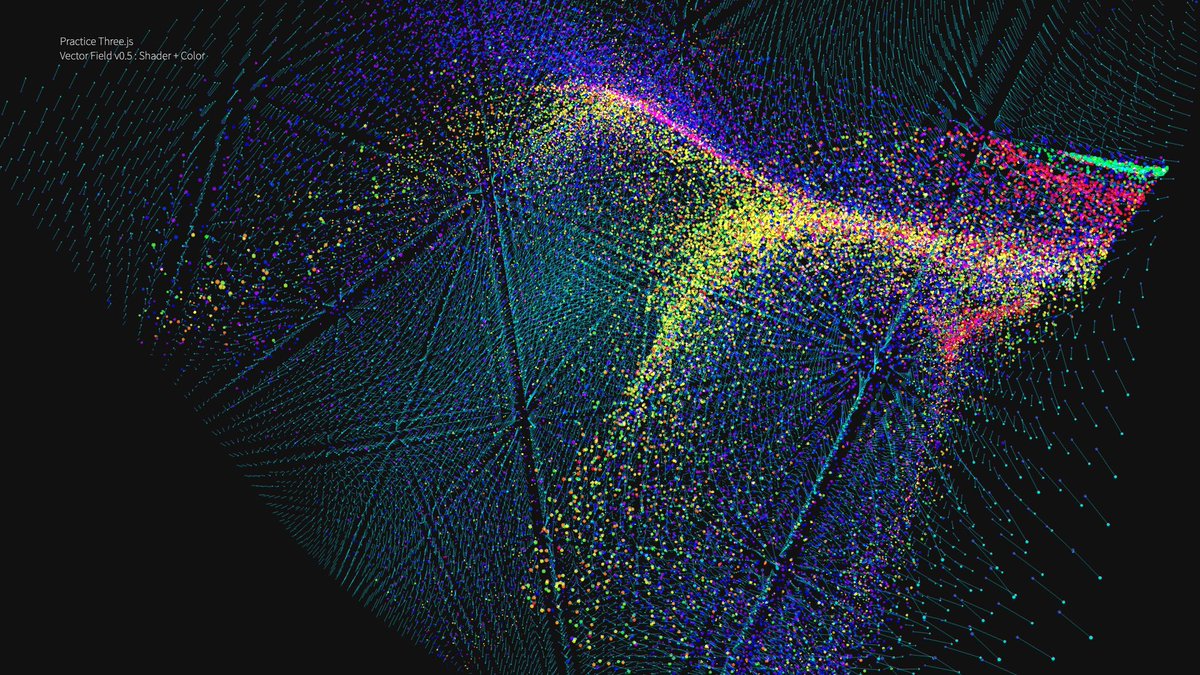 jeonghopark's tweet photo. Practice_05 Shader, Vector field Fluctuation and Motion particles, Three.js
Quantum Fluctuation, Quantum Field

online view:
https://t.co/RCsYsfSqON

#practice #creativecoding #math #threejs #vectorfield #geometryart #geometry #javascript #mathvisualization #physicsvisualization https://t.co/hHTztw0gND