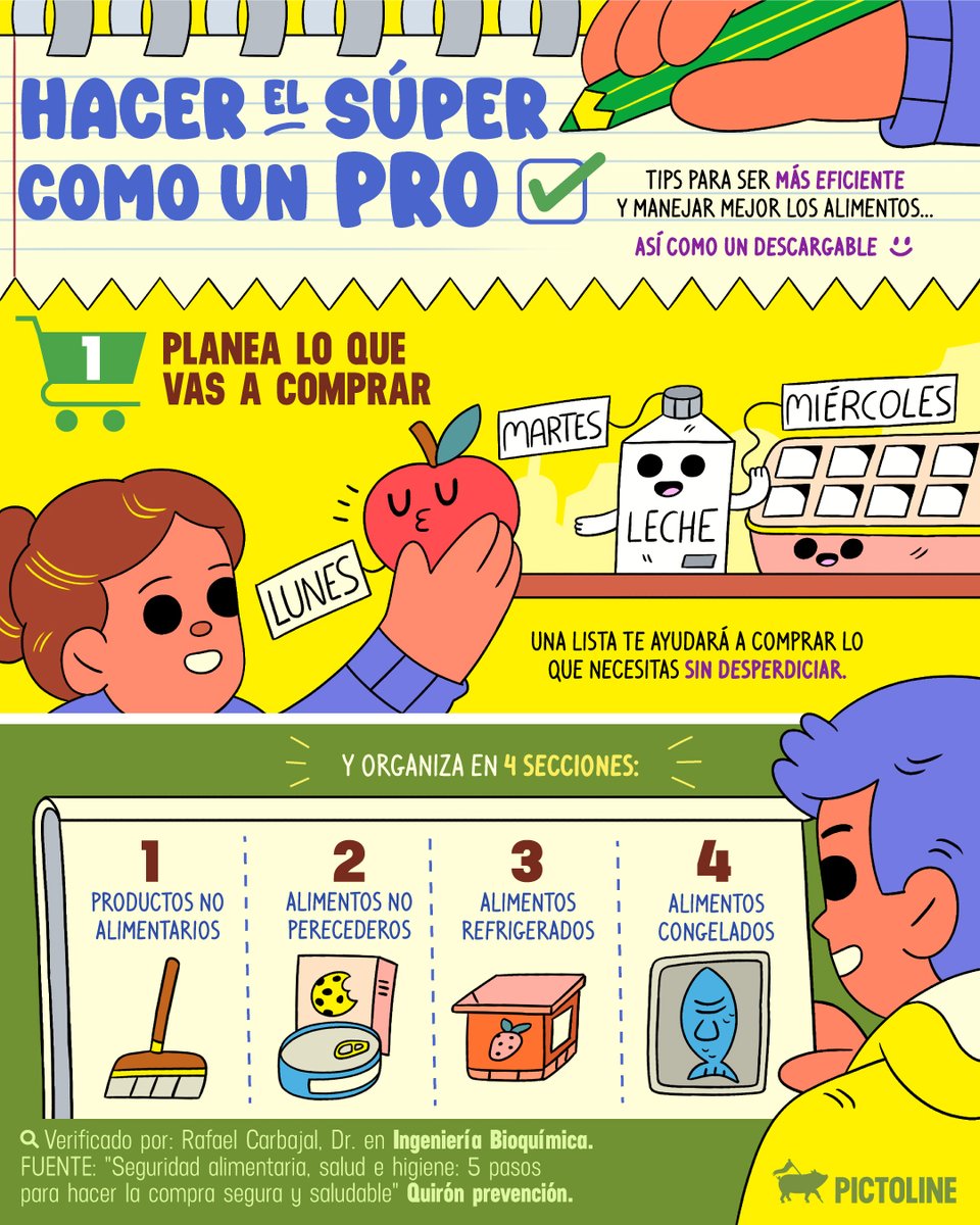 pictoline's tweet photo. Hacer el súper como un pro 💪🛒
Tips muy necesarios para ser más eficiente y manejar de forma segura tus alimentos

Descárgalos gratis en: 
https://t.co/5DwIyuNphm https://t.co/h6E57Txcdx