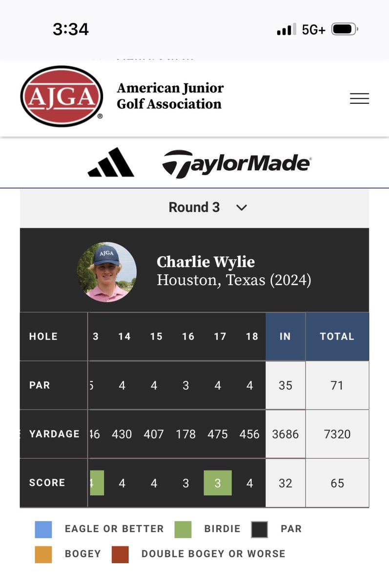 Incredible 3rd 65 at the AJGA Jackie Burk for Mustang Senior Charlie Wylie. Straight 🔥! #wintheday
