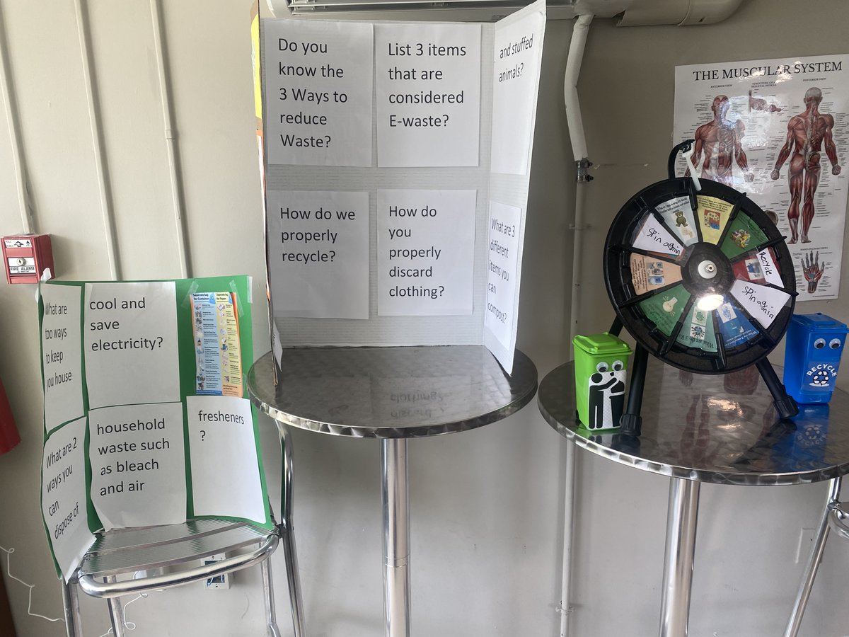 firgrove's tweet photo. Second last week of the FLICC Summer Program! This end of the week the kids were particpating in the community food bank, but today they were playing a recycling game with the people at the food bank!! https://t.co/u6emiI4gaL