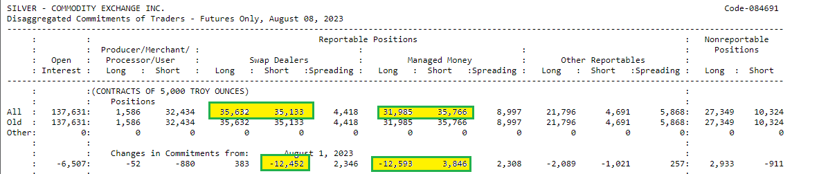 Dave Kranzler tweet media