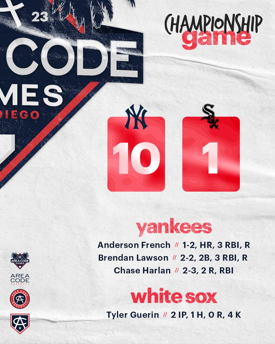 #ACGames23 // CHAMPIONSHIP @Yankees vs @whitesox
