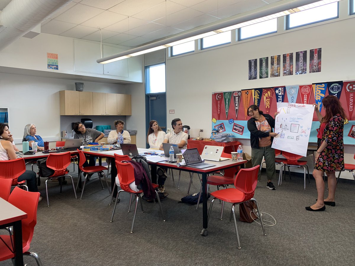 Our dedicated Mighty Eagle 🦅 educators spent the day yesterday collaboratively planning for a strong start to ‘23-‘24, and our excited to welcome students back next week! #nlmusd <a href="/kristinecvar/">Dr. Kristine Cvar</a> #AVID #goforthegold