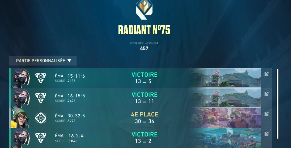 Pasamo a la semis de DUELOS FURIOSOS , los cabros juegan muito 
vs GreenBlue 13 - 2
vs <a href="/Ranked_Players/">Ranked Players</a> 13 - 11
vs <a href="/phantomknightss/">Phantom Knights</a> 13 - 5