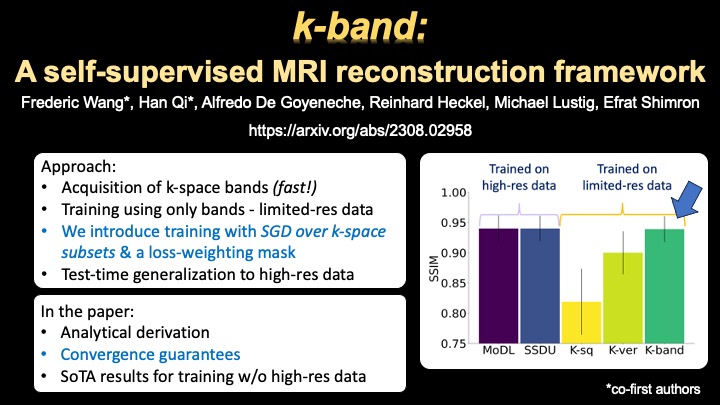 Exciting news: our k-band paper is out! arxiv.org/abs/2308.02958
k-band is a framework for self-supervised MRI reconstruction w/o fully sampled high-res data. 
Very proud of our team's work! Co-first authors: Frederic Wang &amp; Han Qi. Colleagues <a href="/adegoyeneche/">Alfredo De Goyeneche</a> <a href="/HeckelReinhard/">Reinhard Heckel</a>, <a href="/sm313/">Miki Lustig</a>