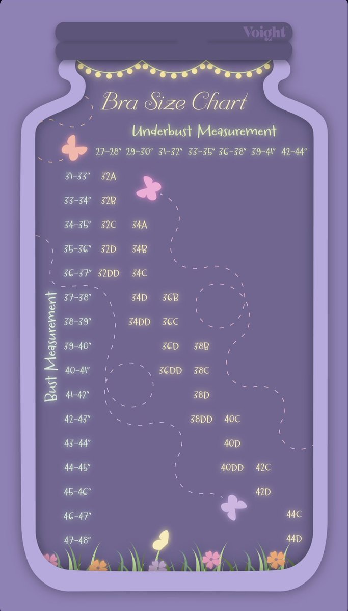 VoightSizes's tweet image. 