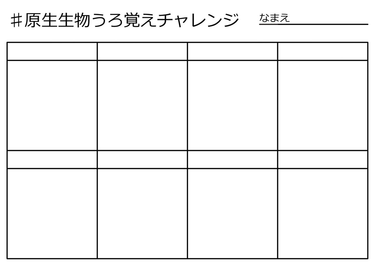 #原生生物うろ覚えチャレンジ
テンプレお借りします!
ピクミンキャラでリクエスト?あれば。 