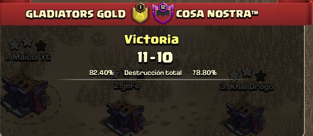 🌕 GLADIATORS GOLD 🌕 tweet media