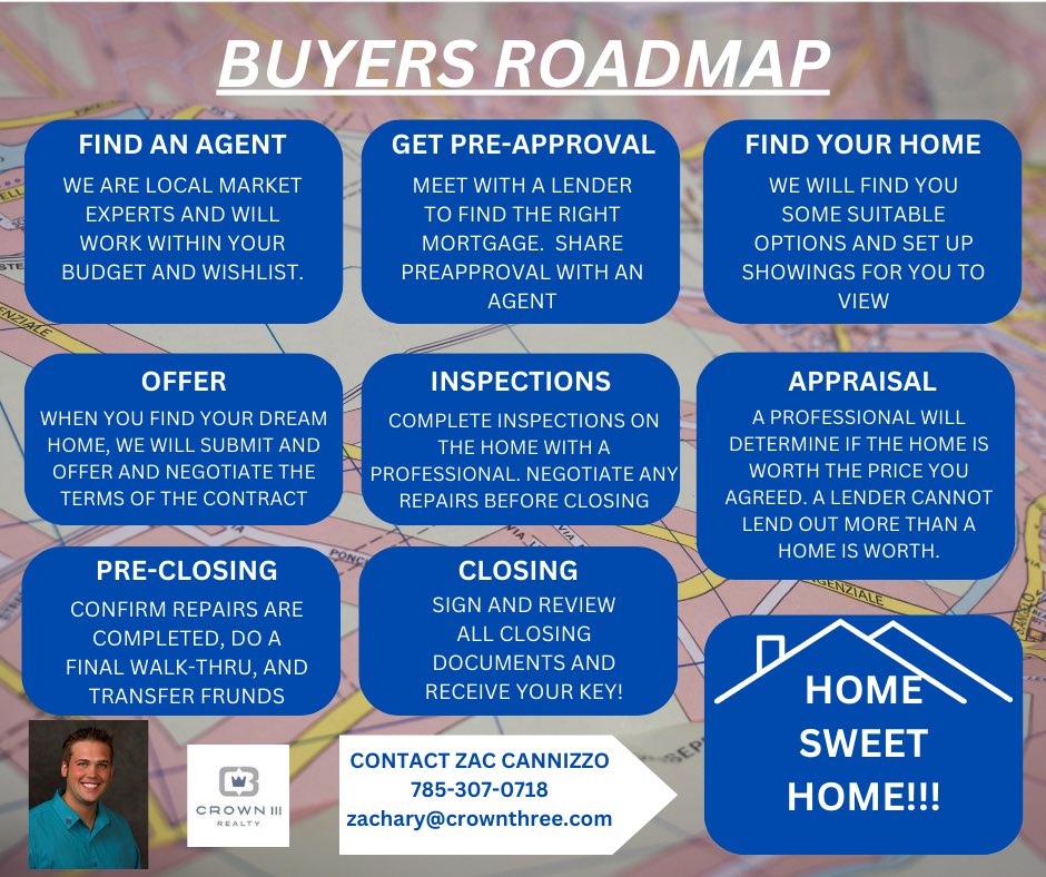Happy Weekend Everyone!

Here is the first of many tips and tricks to the best real estate experience!

Buyers Roadmap!!!

Call/text or email me for any questions!
785-307-0718 zachary@crownthree.com