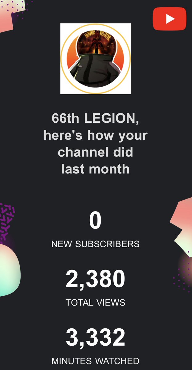 66th_LEGION's tweet photo. I guess we have a very loyal YouTube base while no new interest is coming to Battlefront 2 https://t.co/Tk2acsxDBw