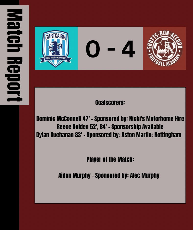ShottsBAu20s's tweet photo. ⚽️🇱🇻 Full-Time Result 🇱🇻⚽️

A clinical second half performance saw us defeat Gartcairn 4-0 to make it two wins from two in the Player Data League Cup. Goals from Dominic McConnell, Reece Holden (2) and Dylan Buchanan alongside a penalty save from Aidan Rodgers secured us the win. https://t.co/Eki0DrdsPV