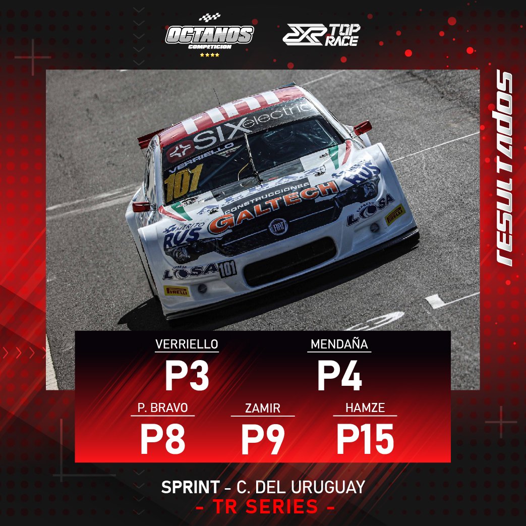 Octanos Competición tweet media