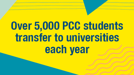 PortlandCC's tweet photo. ℹ️Starting your bachelor’s degree at PCC will cost a fraction of what universities charge. Study in small classes with faculty dedicated to teaching rather than research.💯 @ORCommColleges @BeavertonSD @PPSConnect 
Learn more on how to get started: https://t.co/KA47BqIB7K @P https://t.co/H0ZT1adtI9