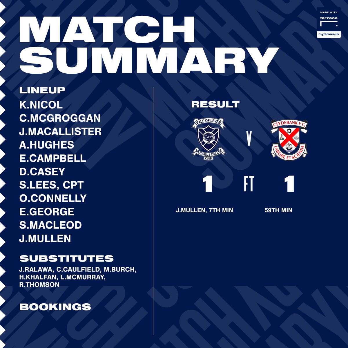 Vale Of Leven FC 20’s tweet media