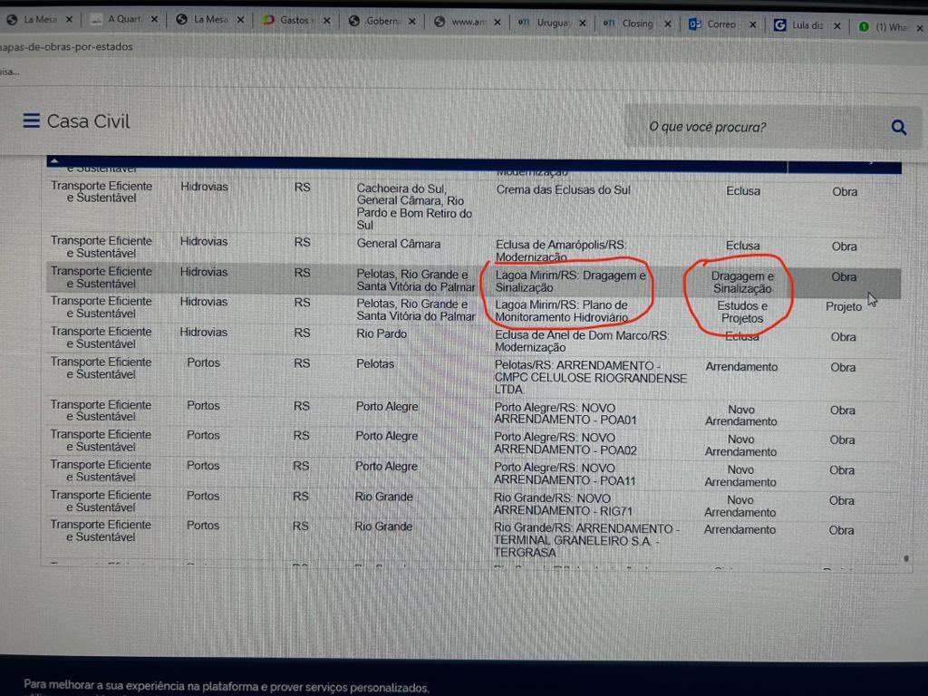Día histórico para la relación con Brasil!!! El Pte Lula junto al Vice presidente Alckmin , acaba de anunciar el programa de inversiones prioritarias del gobierno . Incluye el 2do puente sobre el Río Yaguaron y el dragado y balizamiento de la Laguna Merin !!!