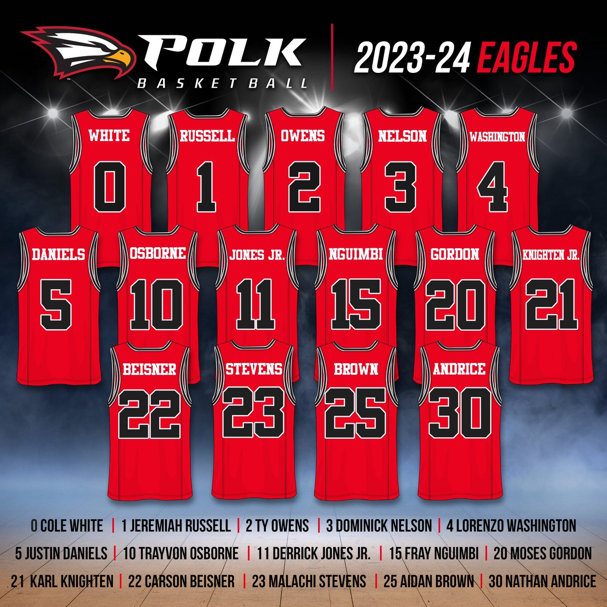 Polk State Hoops tweet media