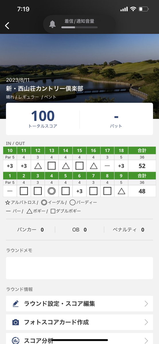 BignnaPang's tweet photo. 人生初の夏ゴルフでした！
暑くて集中力もたなくてスコアは100切れなかったけど楽しかった🏌🏻‍♂️

まだパーディ取ったことないけど初イーグルを取ってしまった🤣1オン1パット🤣 https://t.co/WDpe6fUNM2