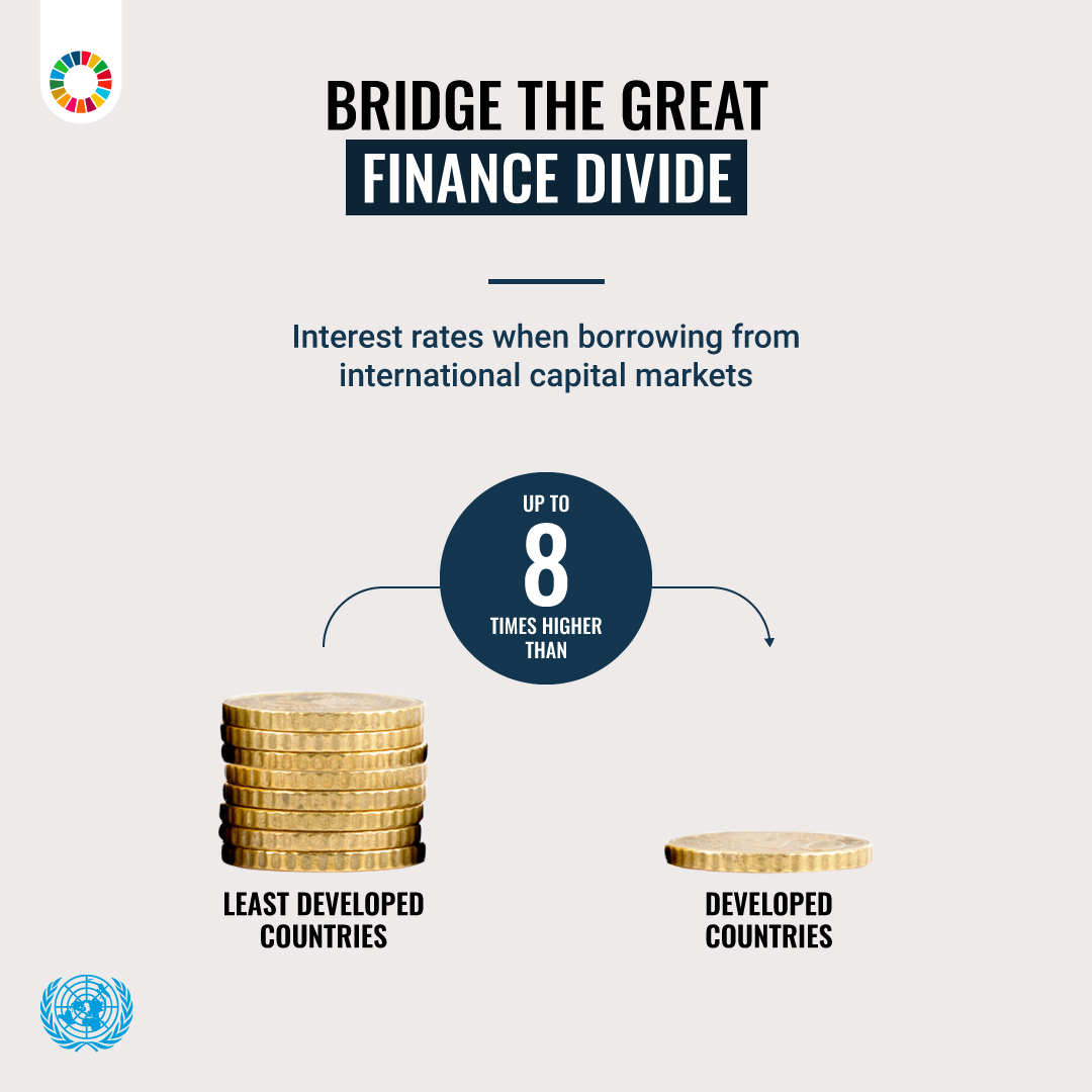 Interest rates when borrowing from international capital markets in the least developing countries are 8 times higher than in developed countries.

We need strong partnerships &amp; greater cooperation to bridge the finance divide and achieve the #GlobalGoals. un.org/sustainabledev…
