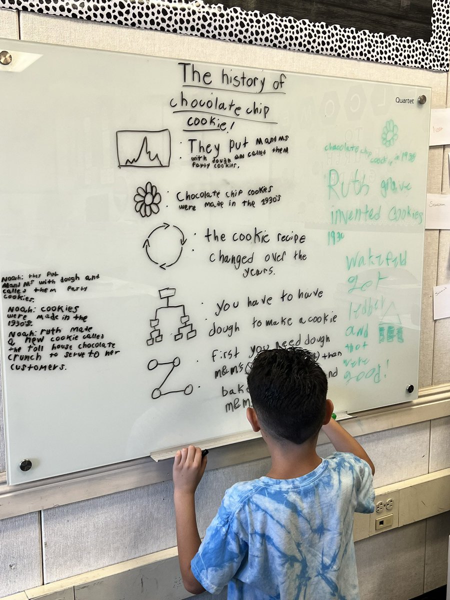 BSD_GATE's tweet image. Fun in Fourth! Mrs. Carranza’s 4th graders are jumping right in and learning about how to apply the icons of depth and complexity by reading about the history of chocolate chip cookies and of course eating one after 🍪 #bsdGATE #JMA