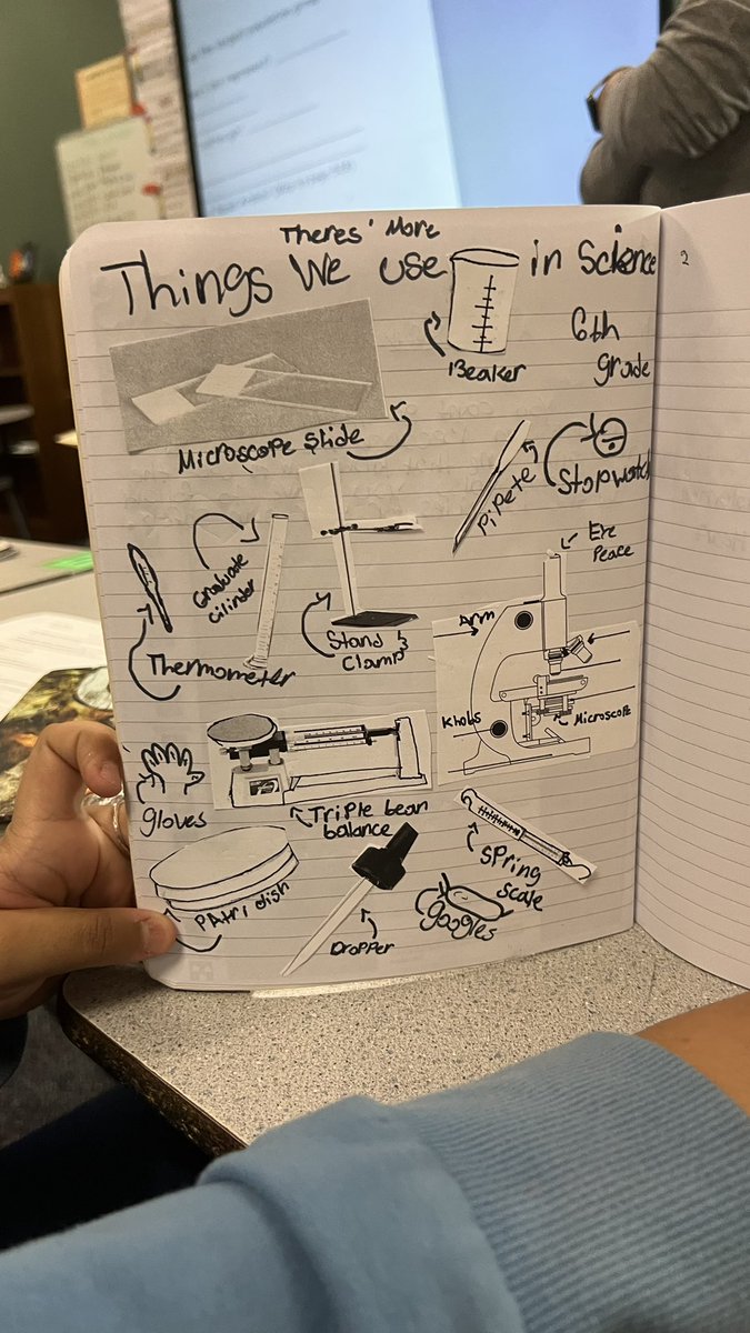 Msbjonesclass's tweet photo. Give Science a Hand 👋
Wonderful #StrongStart @YgbInt
Students are engaged in great activities to launch 🚀 effective use of @AliefLearns @AliefScience 📓 notebooks.
#EverybodyWrites
#WeAreAlief https://t.co/mtFgLxIEGR