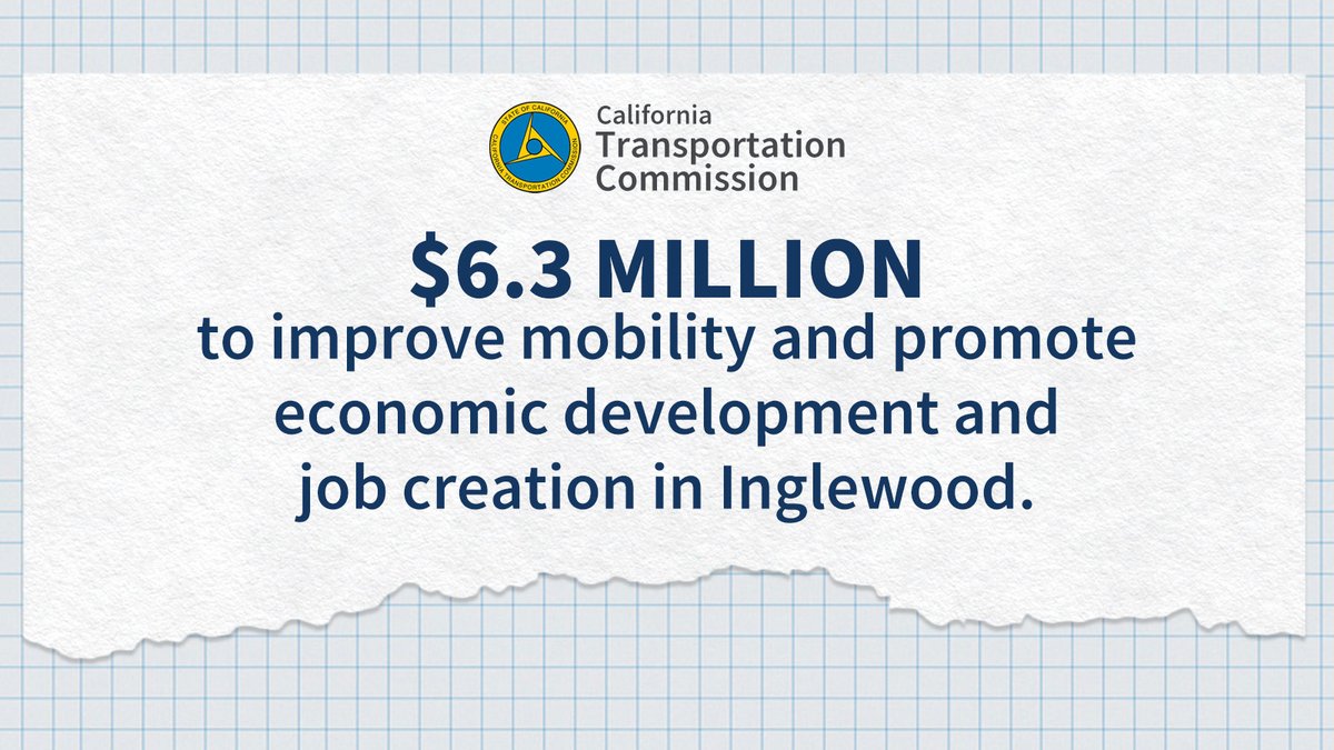#SB1 is bringing #transportation #equity to the city of #Inglewood w/ $6.3M to improve mobility and promote economic development and job creation in a historically disadvantaged community. #RebuildCA <a href="/SteveBradford/">Steven Bradford</a> <a href="/AsmTinaMcKinnor/">Assemblymember Tina McKinnor</a>
