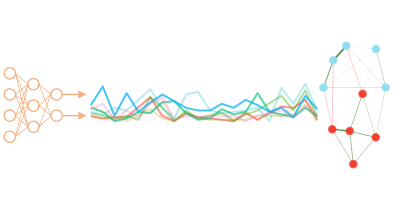 Learn to use natural language processing (NLP) techniques &amp; large language transformer models for research applications in just 8 hours! Join Using Large Language Transformer Models for Research in R w/ me &amp; Alexander Christensen on Aug. 28 &amp; 30. codehorizons.com/Seminars/using…