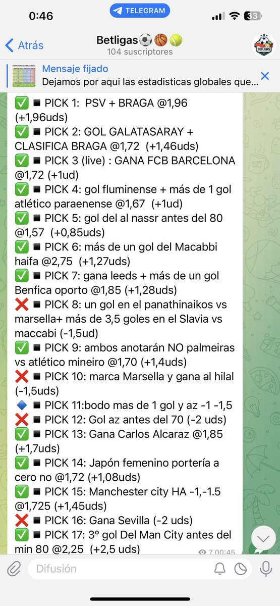 ESTO ES UNA LOCURA !!! +9,95 uds en 4 días !!

Y esto acaba de empezar 🍀✅💪🏻💰