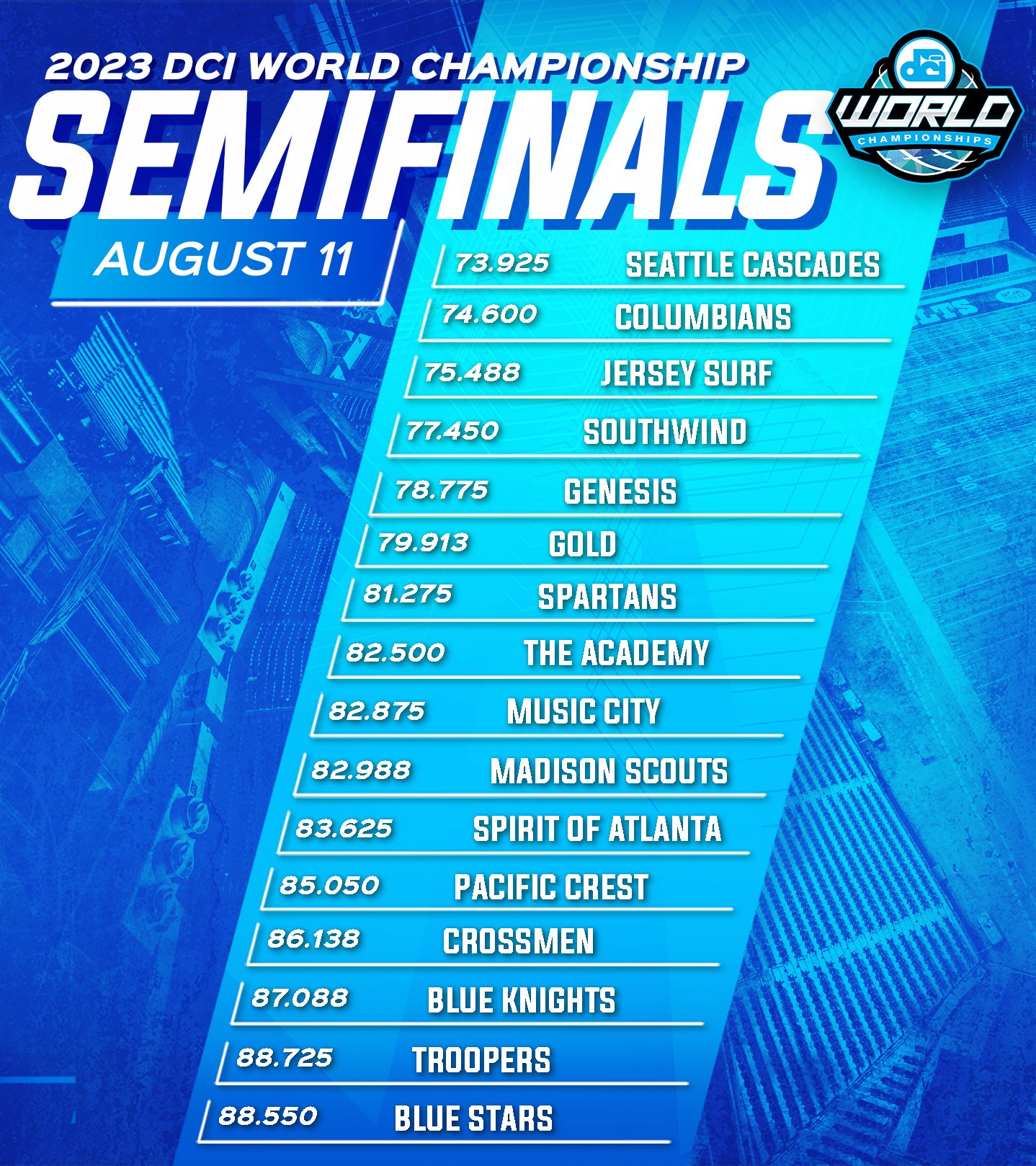 DCI World Championship Finals : Schedule & Tickets